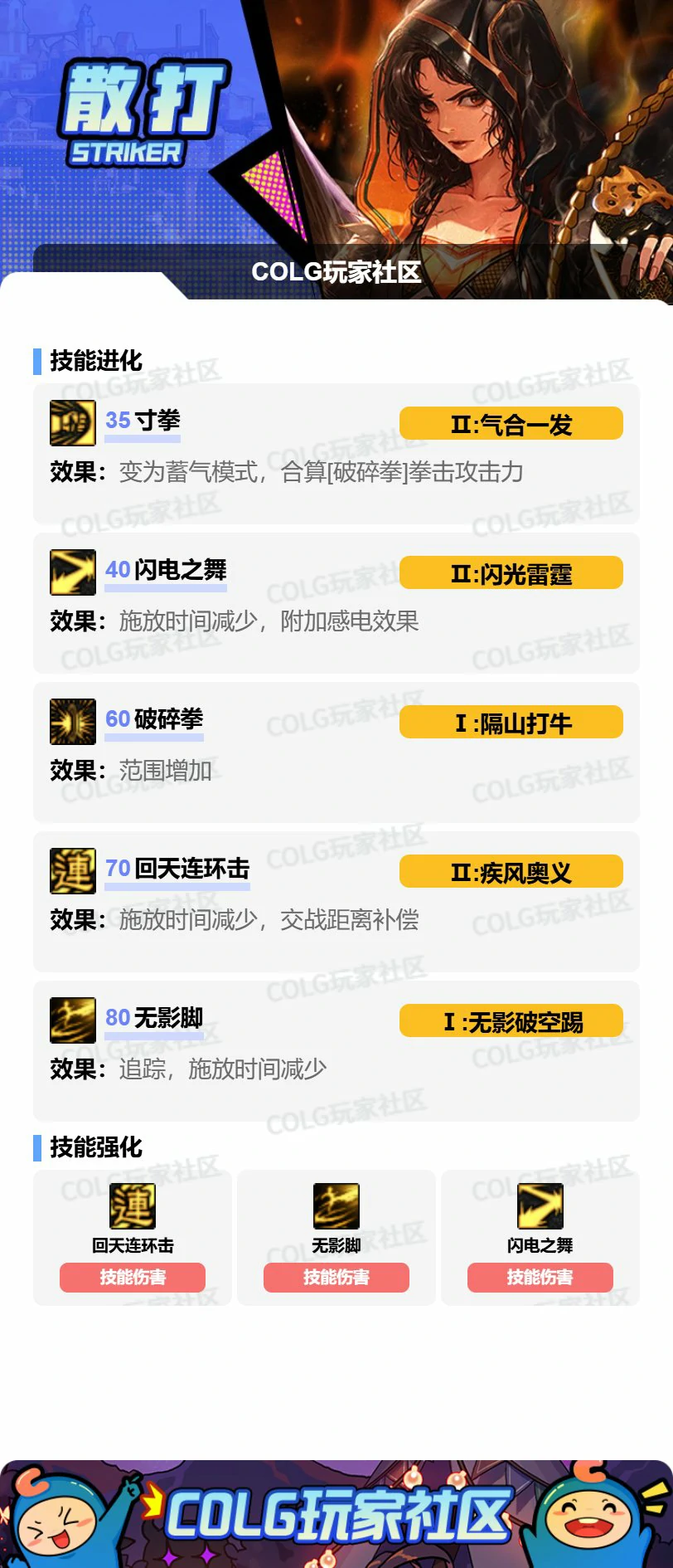 DNF女散打VP怎么选,DNF