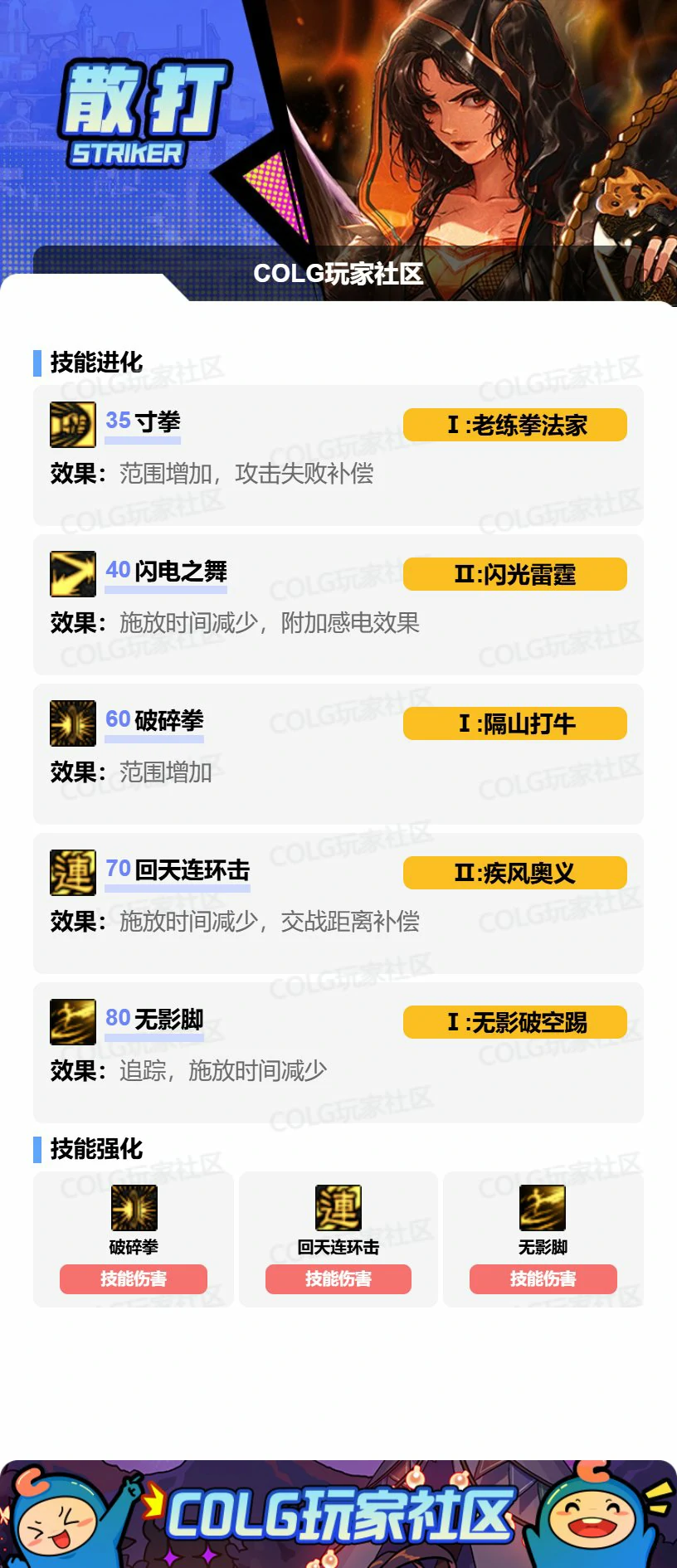 DNF女散打VP怎么选,DNF