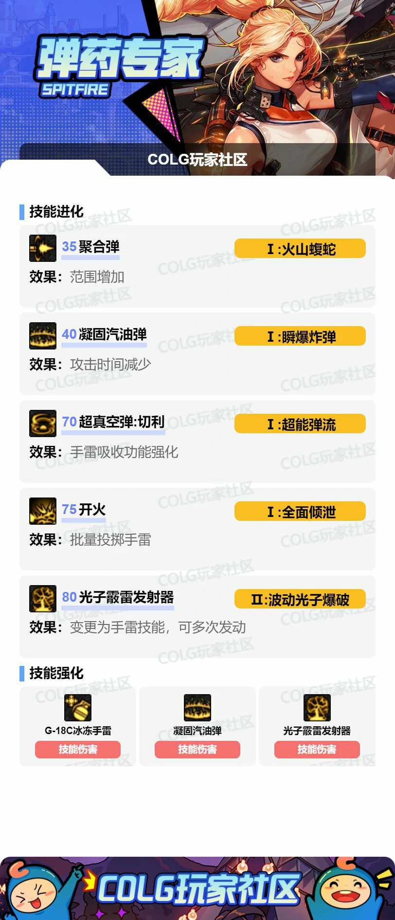 DNF女弹药VP怎么选,DNF