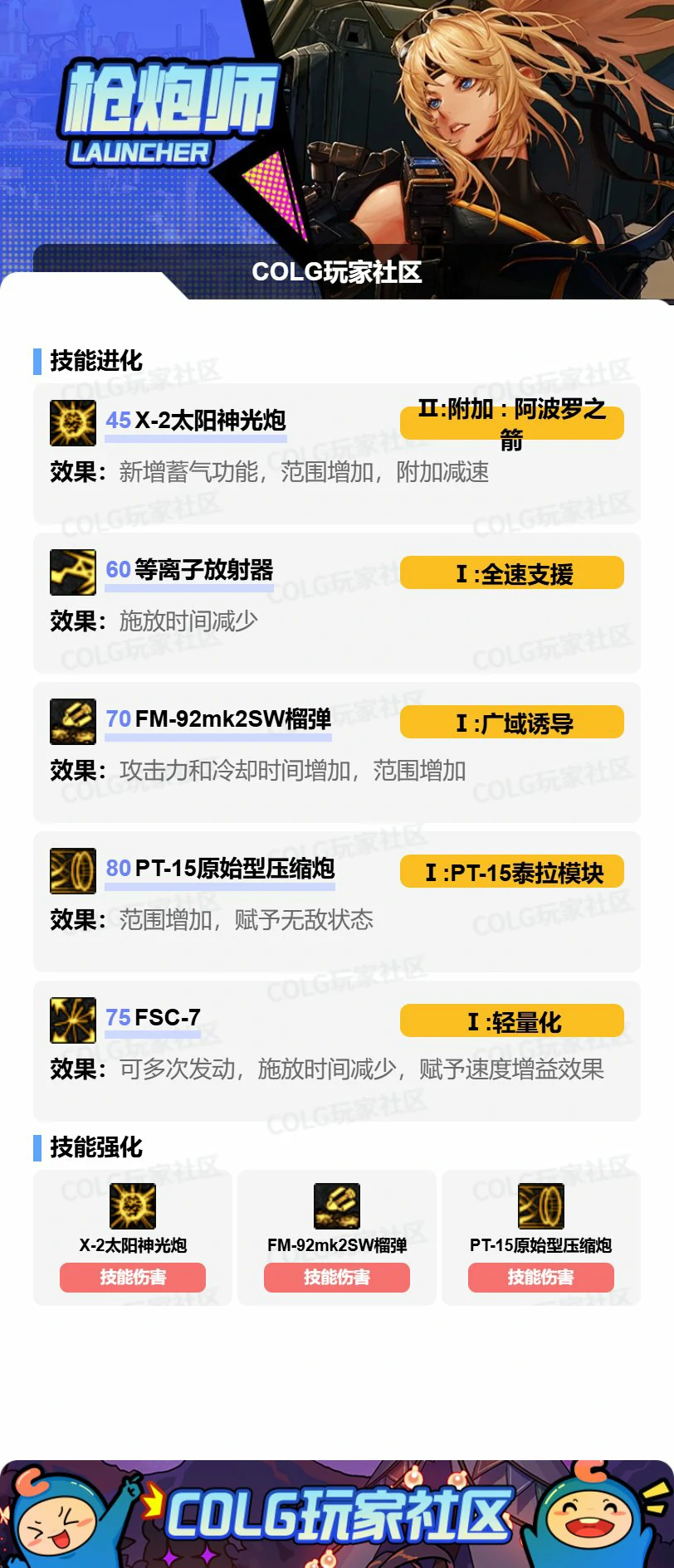 DNF女大枪VP怎么选,DNF