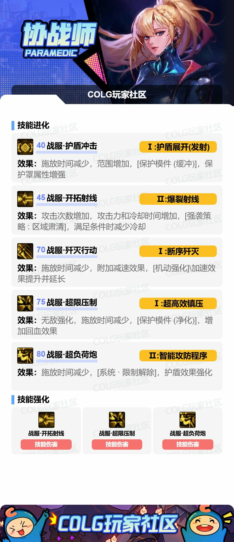 DNF奶枪VP怎么选,DNF