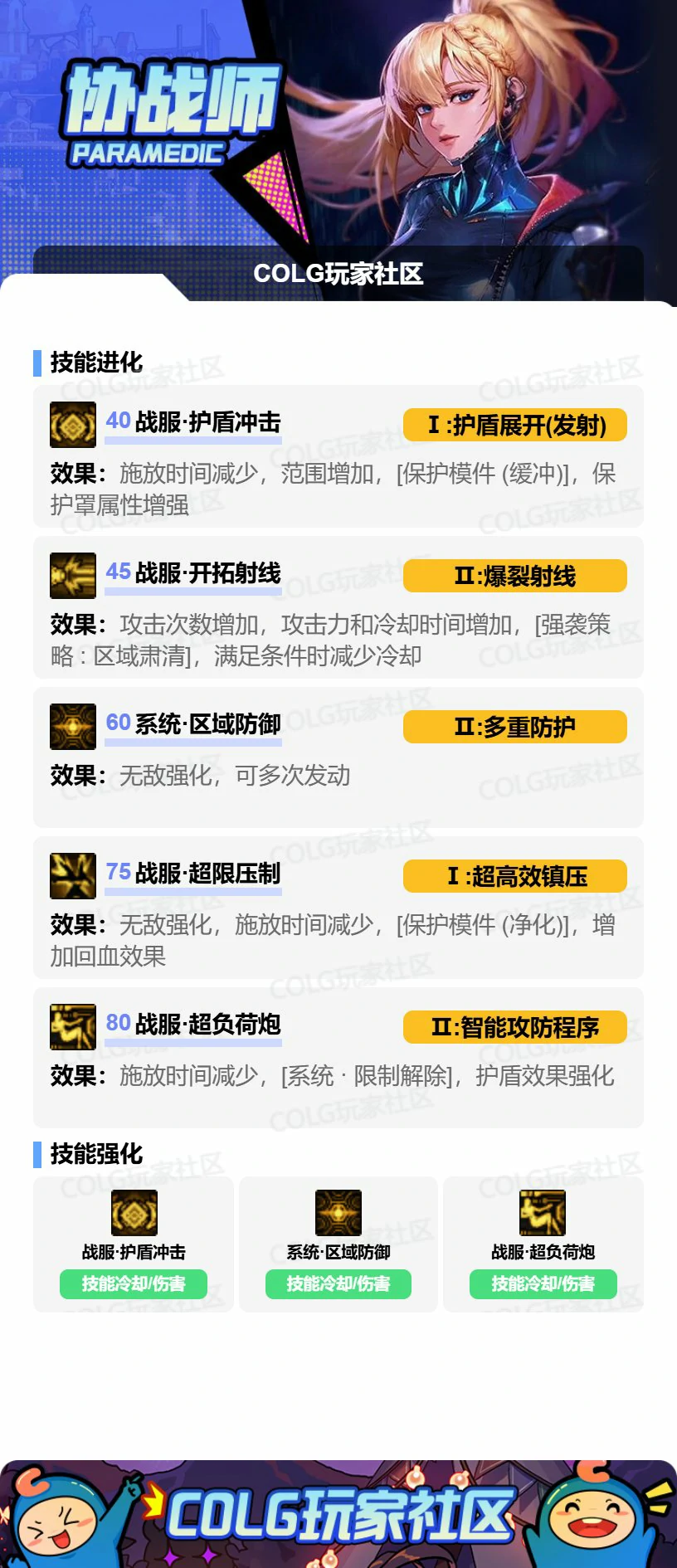 DNF奶枪VP怎么选,DNF