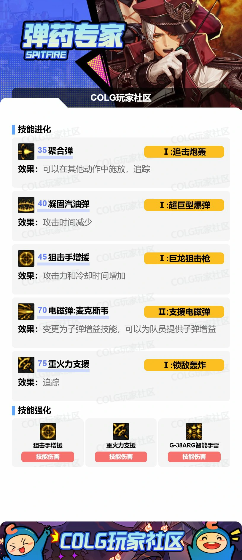 DNF男弹药VP怎么选,DNF