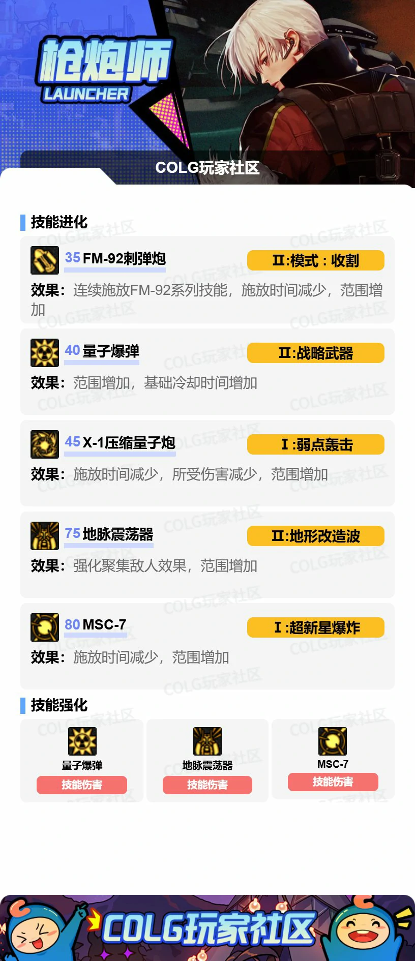 DNF男大枪VP怎么选,DNF