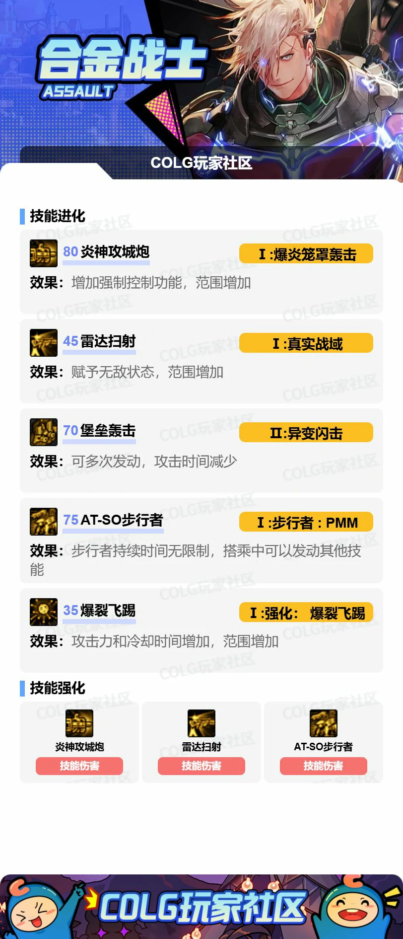 DNF合金战士VP怎么选,DNF