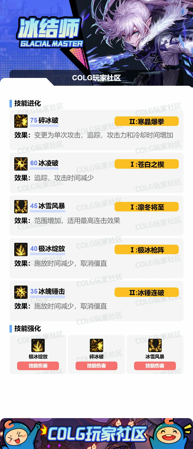 DNF冰结VP怎么选,DNF