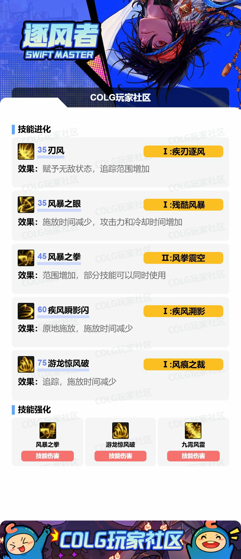 DNF风法VP怎么选,DNF