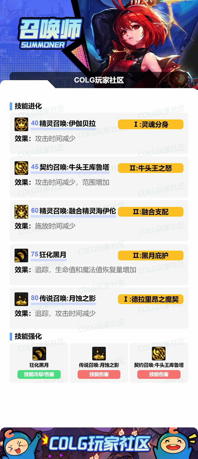 DNF召唤VP怎么选,DNF