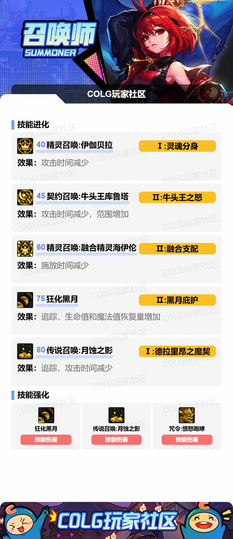 DNF召唤VP怎么选,DNF