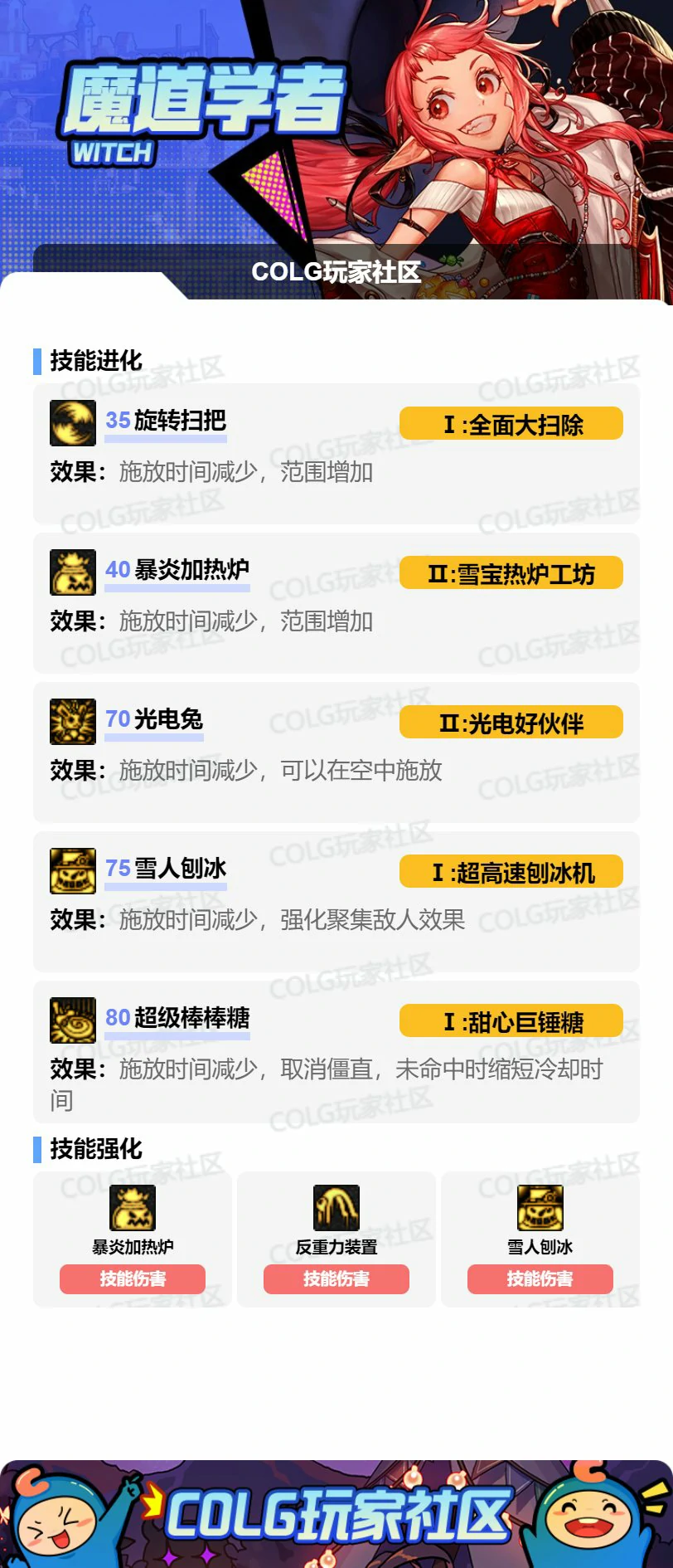 DNF魔道VP怎么选,DNF