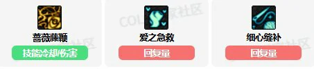 技能VP配置图示