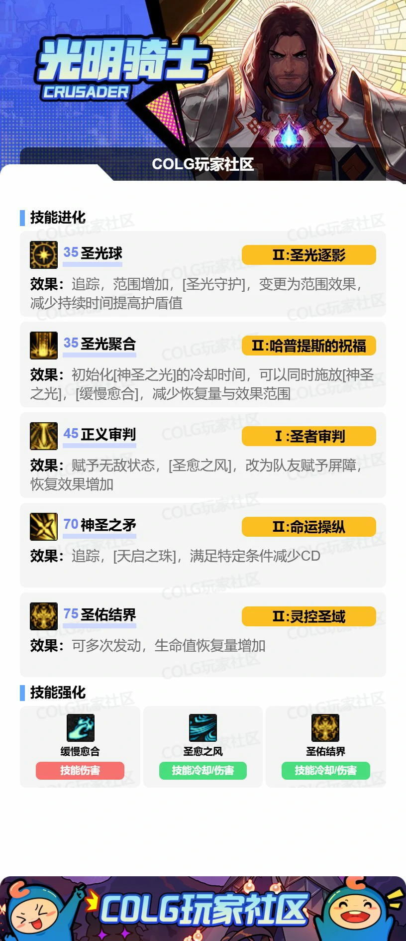 DNF奶爸VP怎么选,DNF