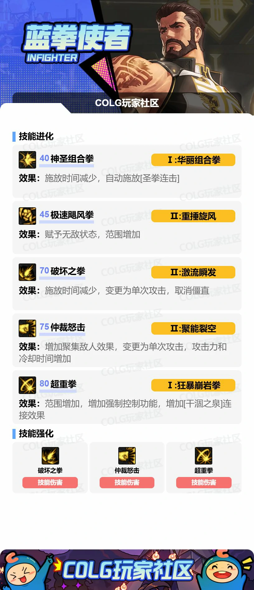 DNF蓝拳VP怎么选,DNF