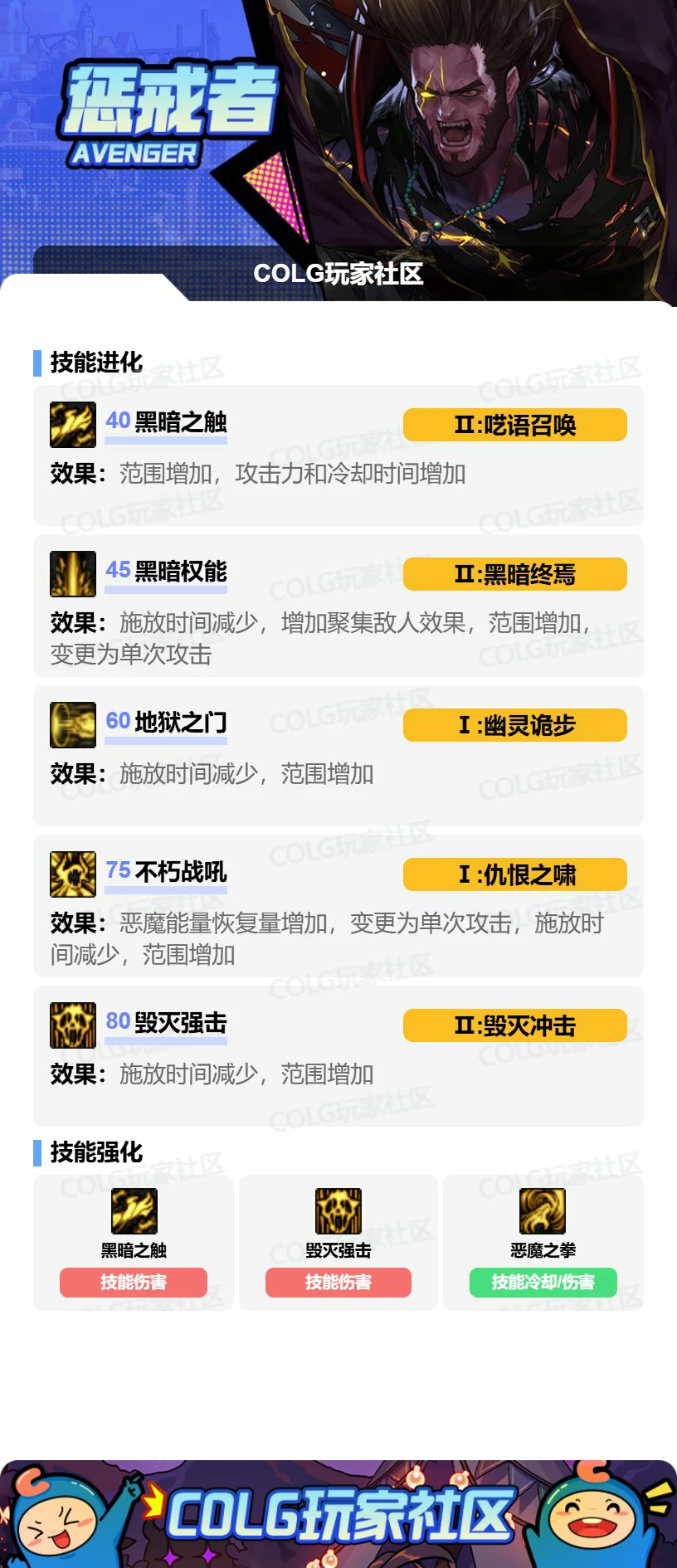 DNF复仇者VP怎么选,DNF
