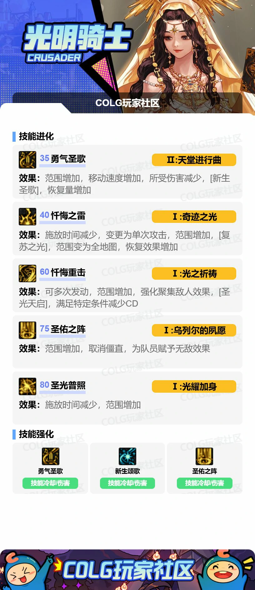DNF奶妈VP怎么选,DNF