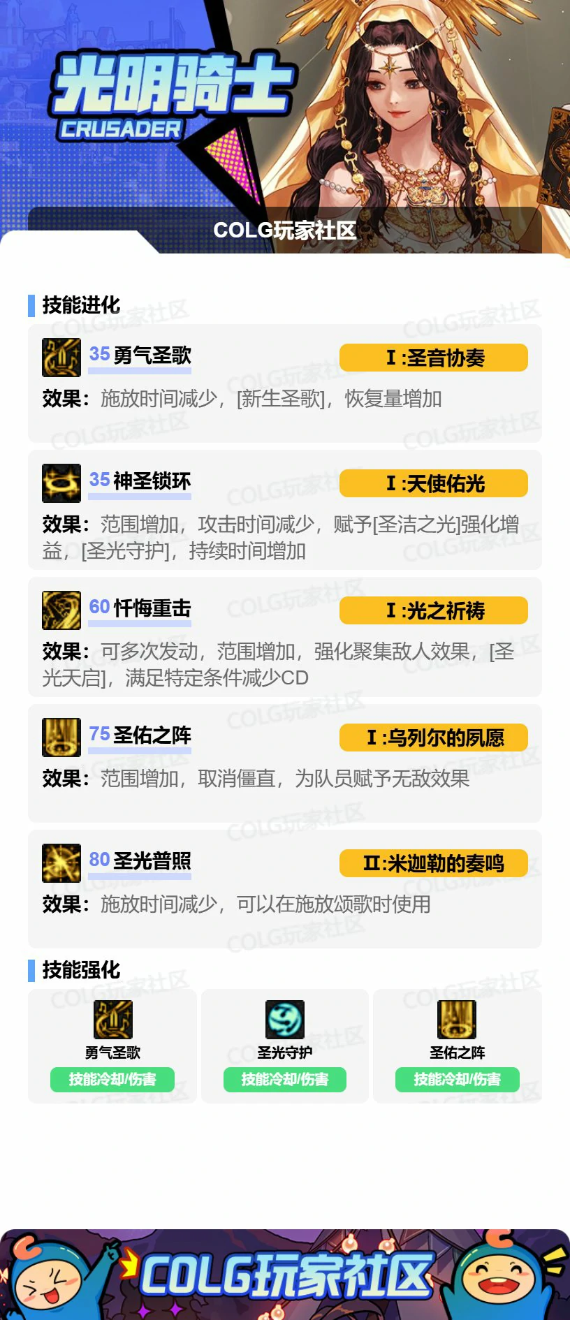 DNF奶妈VP怎么选,DNF