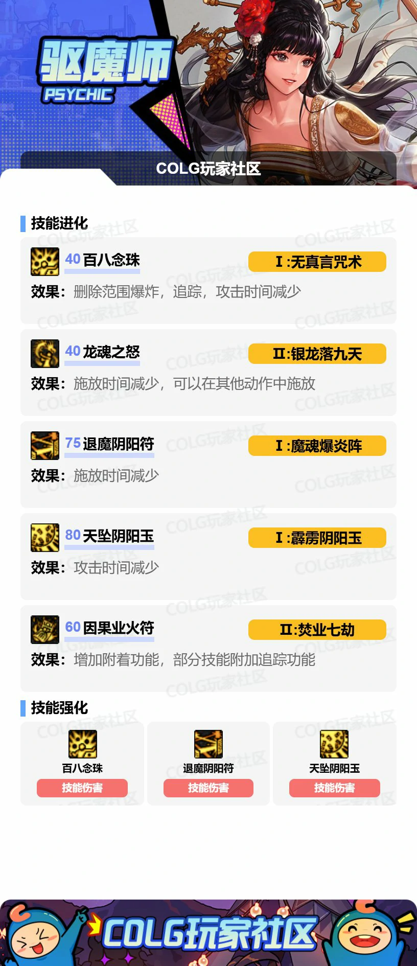 DNF巫女VP怎么选,DNF