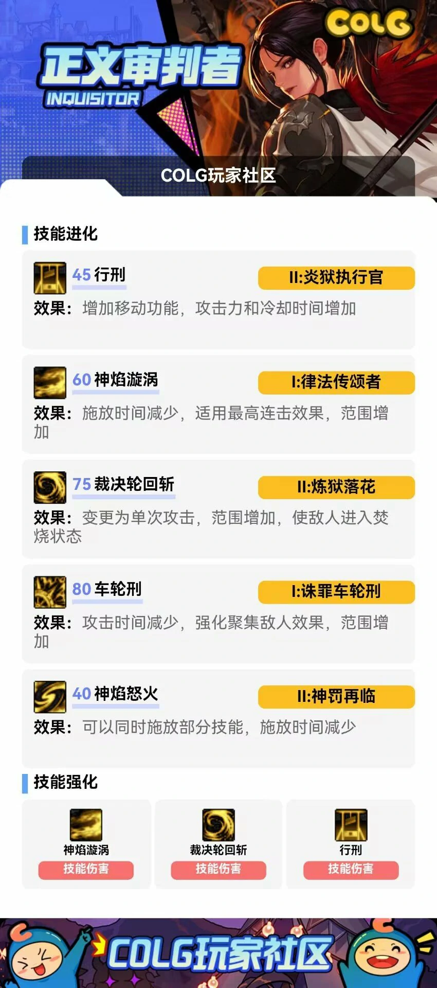 DNF异端审判者VP怎么选,DNF