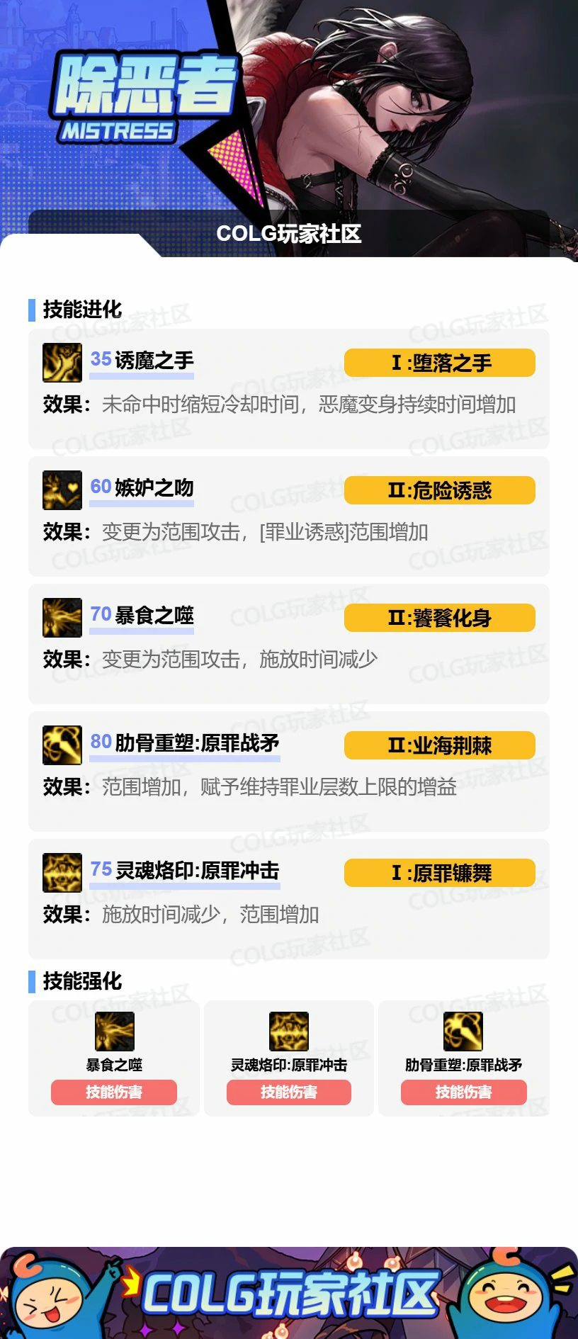 DNF诱魔者VP怎么选,DNF