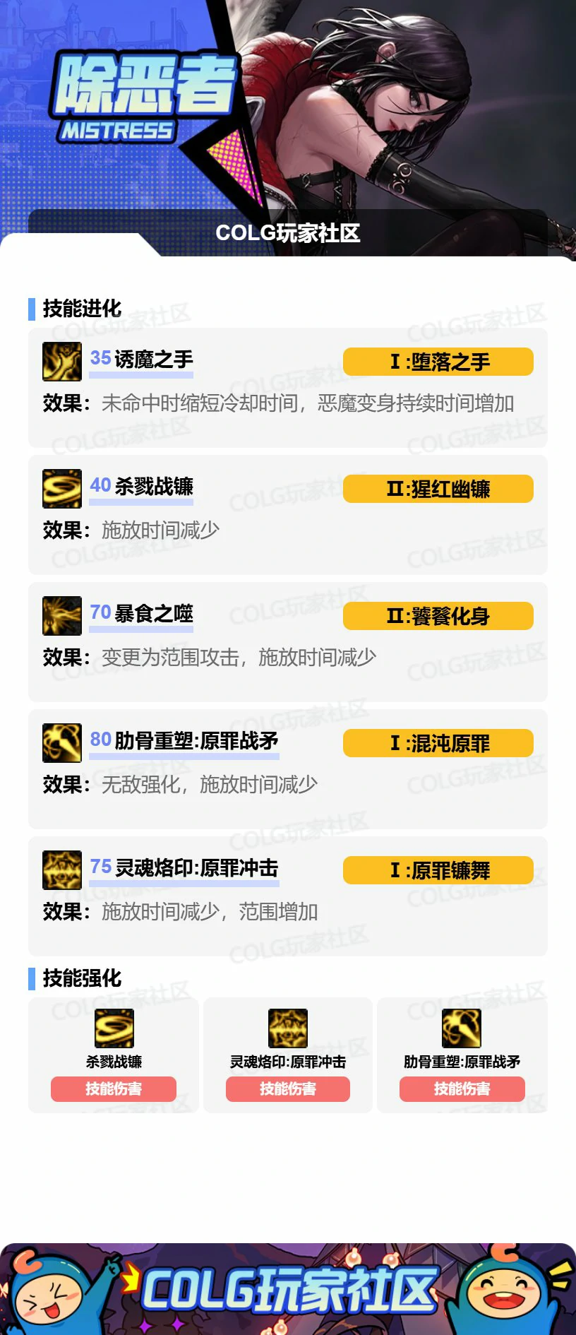 DNF诱魔者VP怎么选,DNF