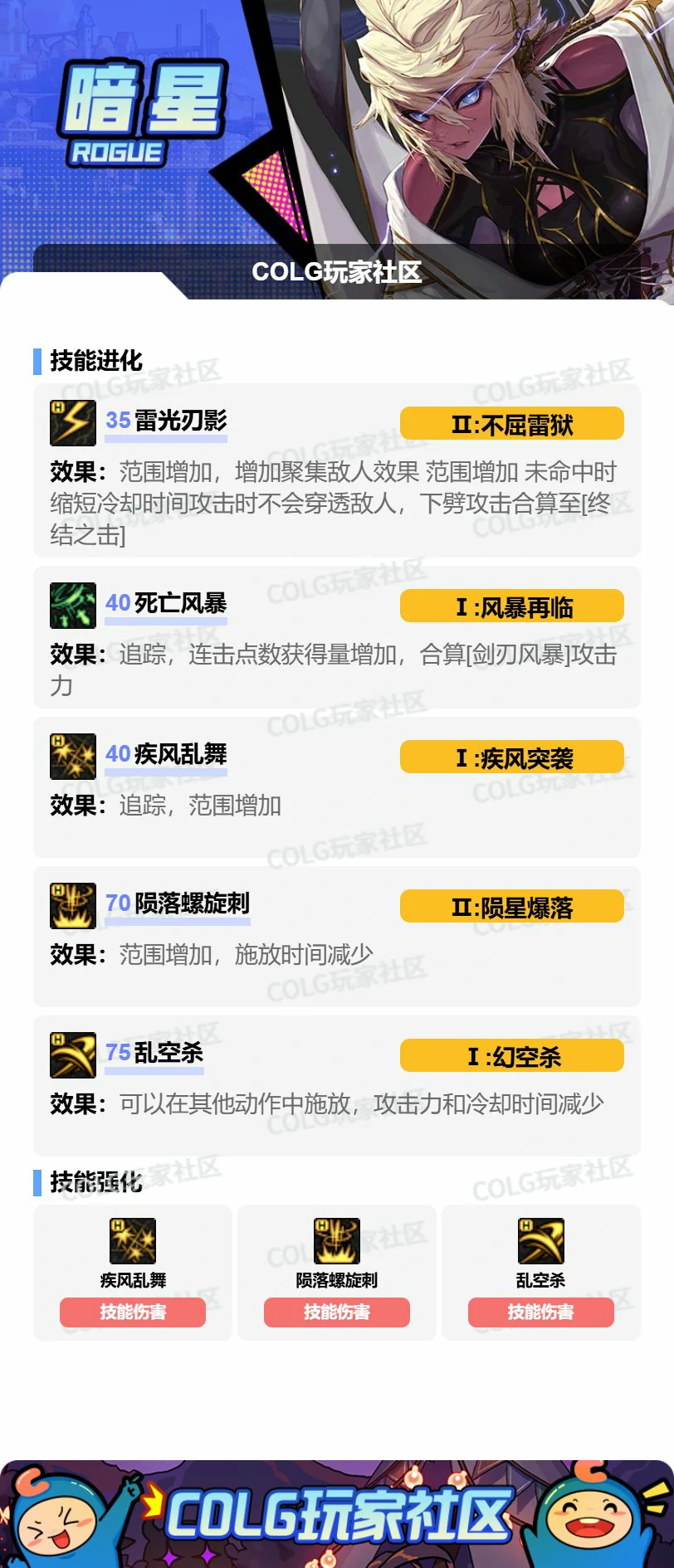 DNF刺客VP怎么选,DNF
