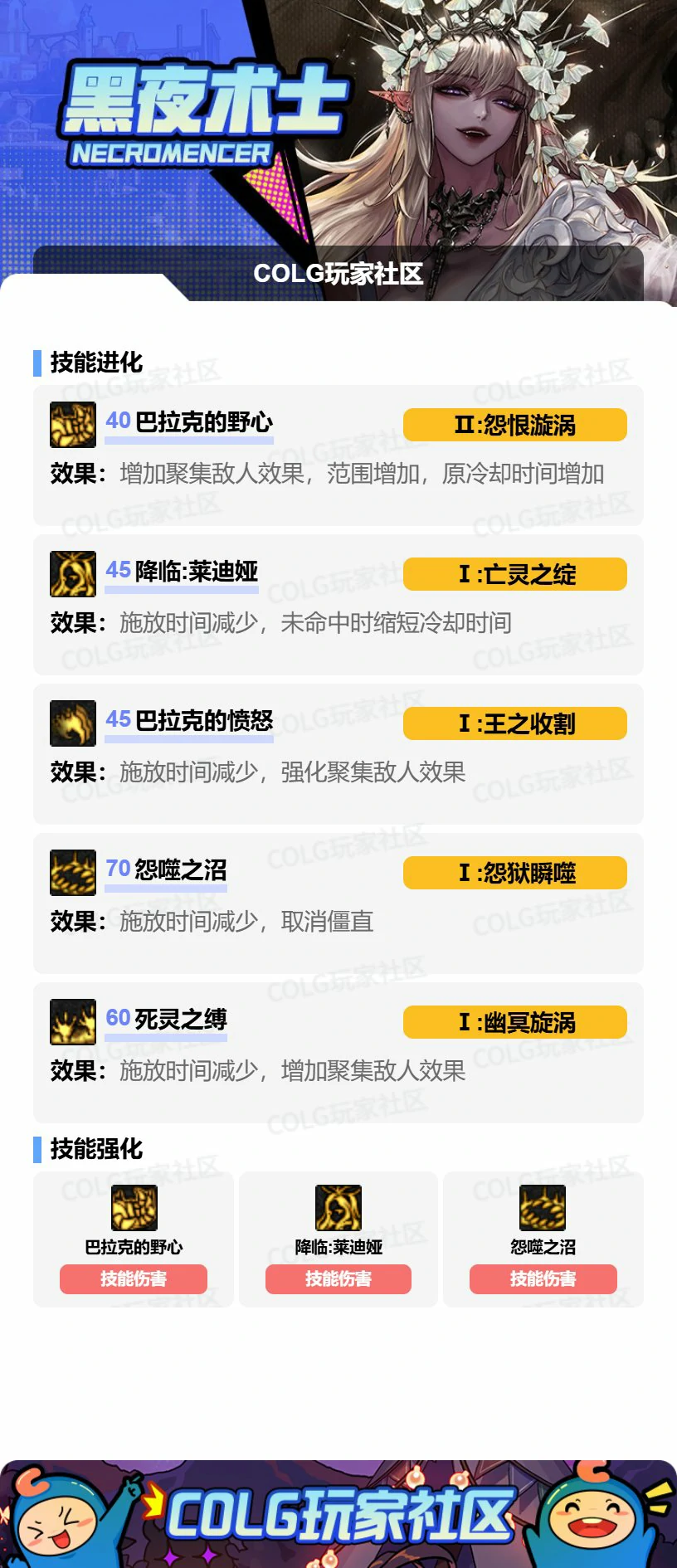 DNF死灵VP怎么选,DNF