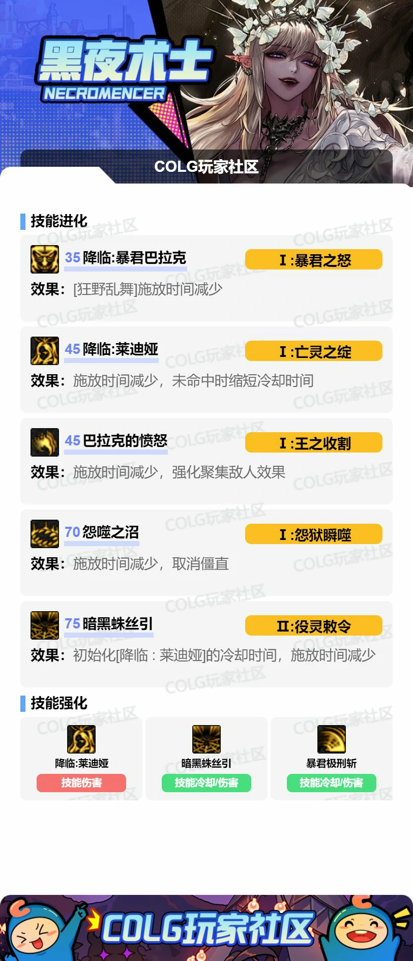 DNF死灵VP怎么选,DNF