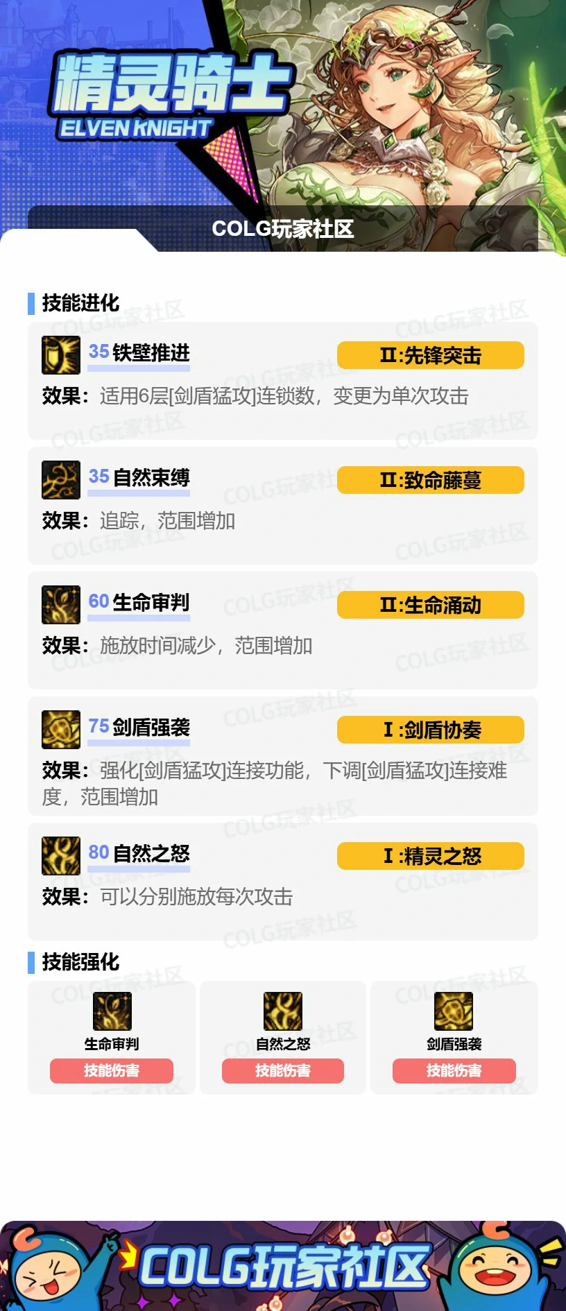 实战技能组合方案