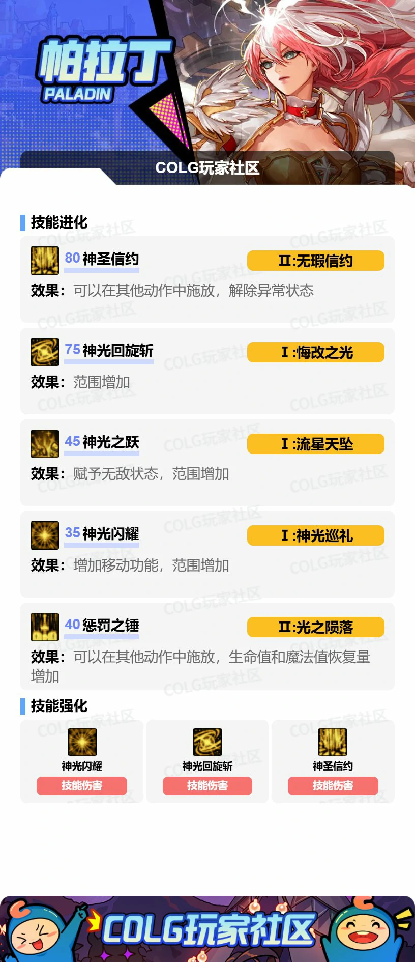 DNF帕拉丁VP怎么选,DNF