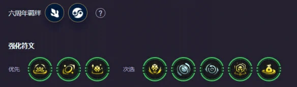 六周年时光机驯龙大师烬阵容推荐