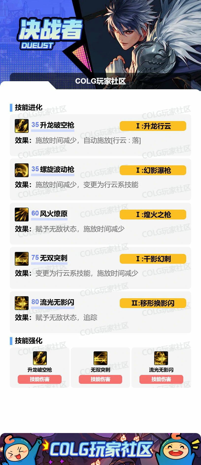 决战者VP方案展示