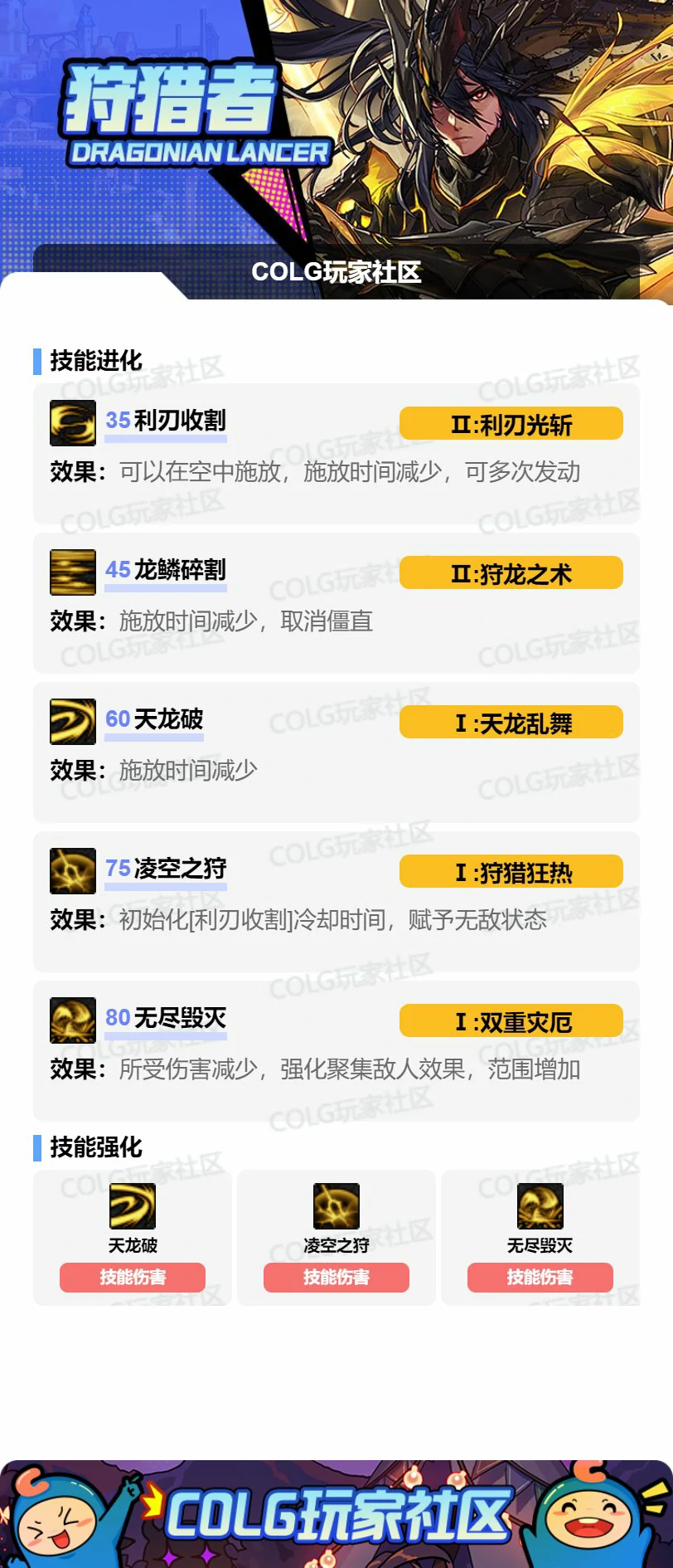 DNF光枪VP怎么选,DNF