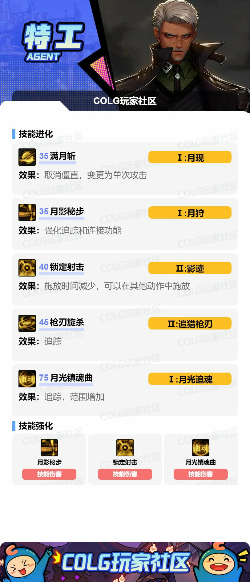DNF 特工 VP 怎么选,DNF