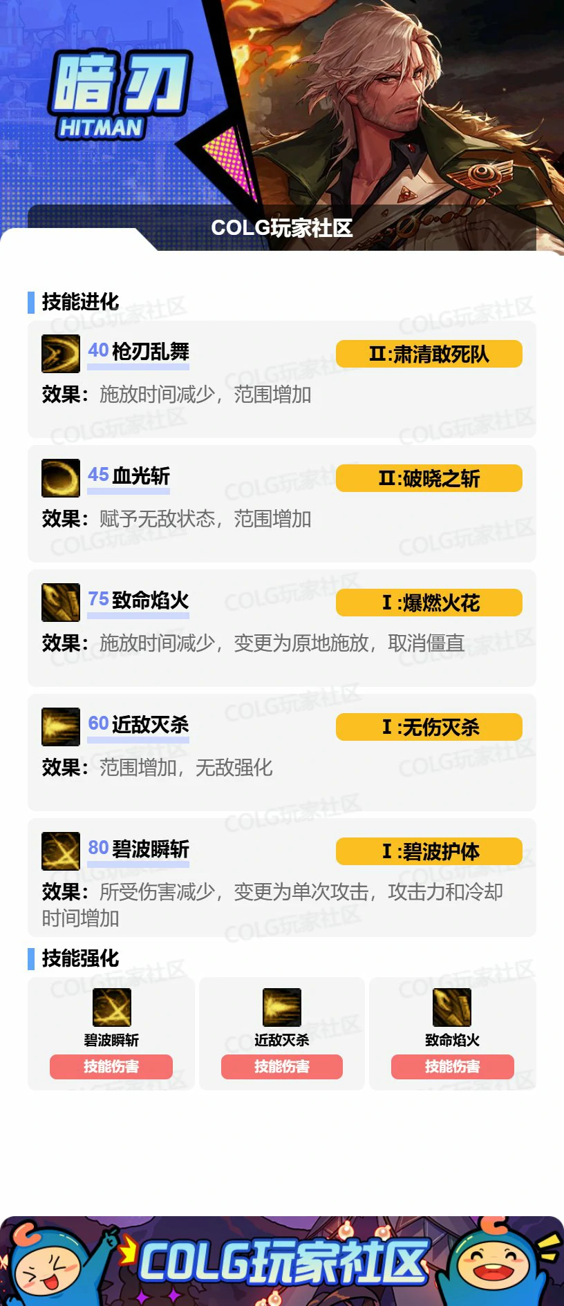 DNF暗刃VP怎么选,DNF