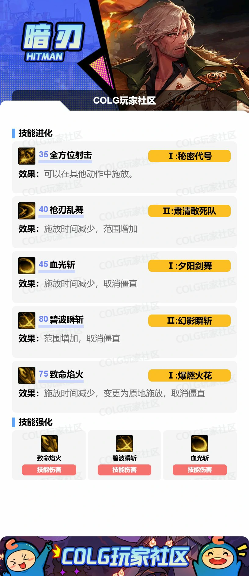 DNF暗刃VP怎么选,DNF
