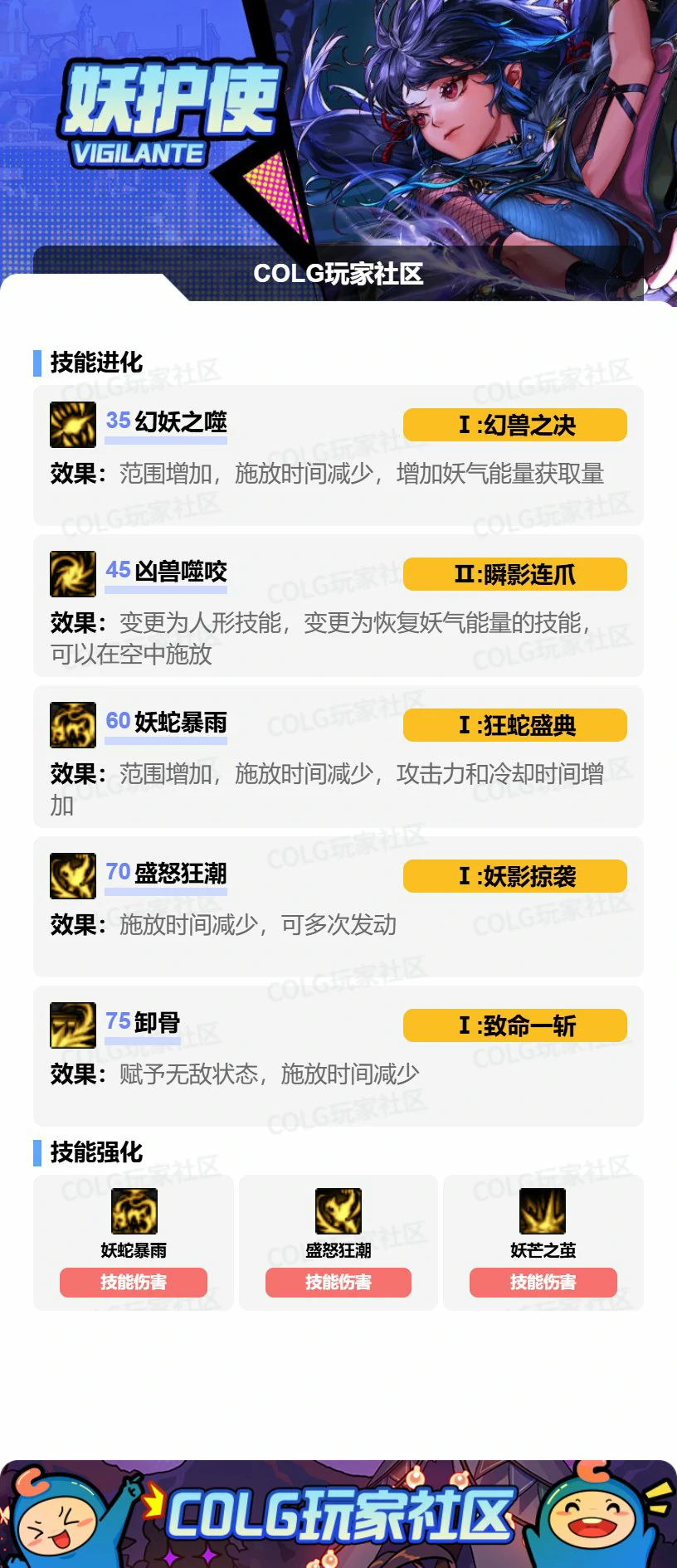 DNF妖护使VP怎么选,DNF