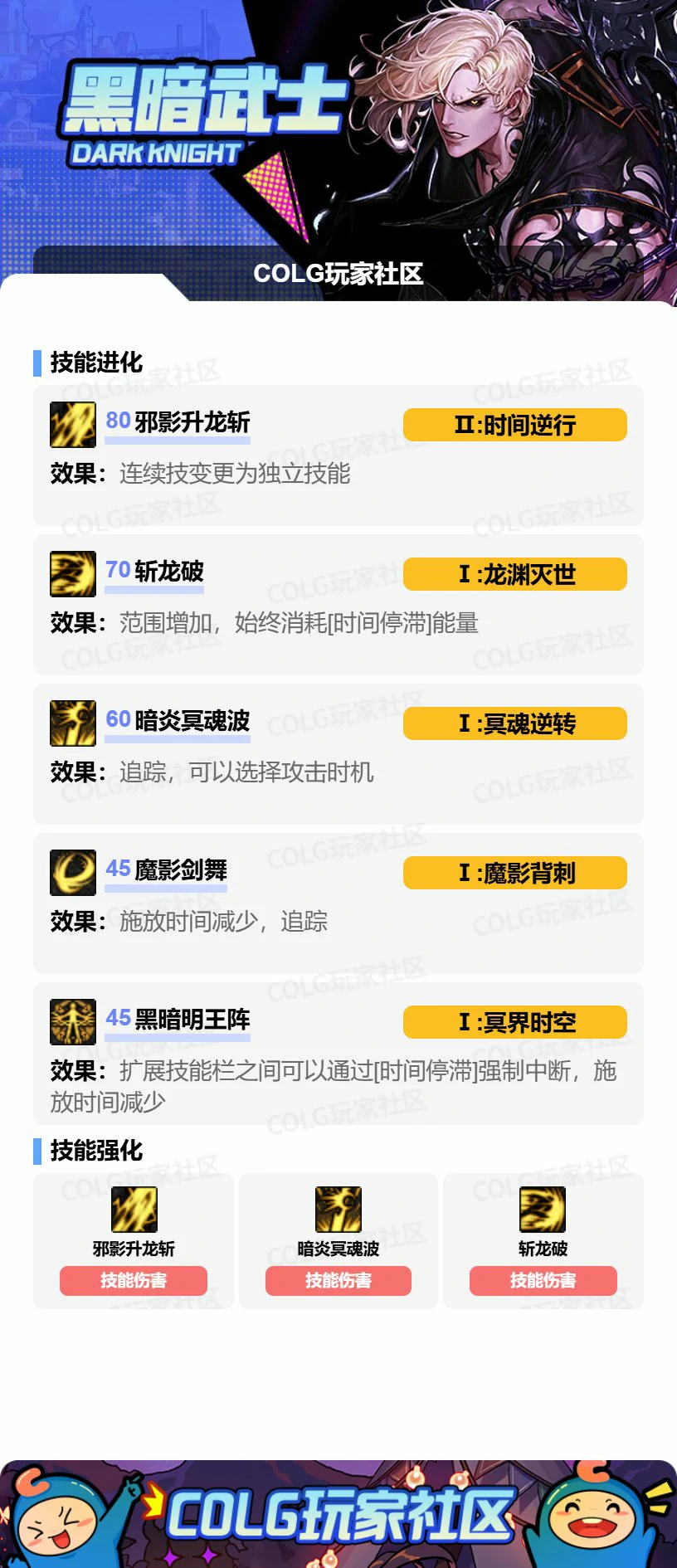 DNF黑暗武士VP怎么选,DNF