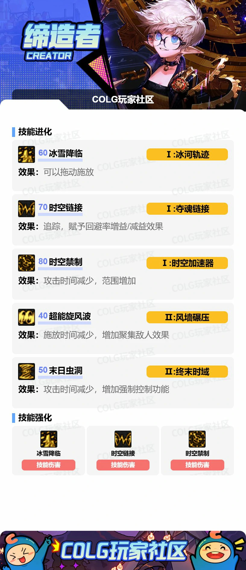 DNF缔造者VP怎么选,DNF