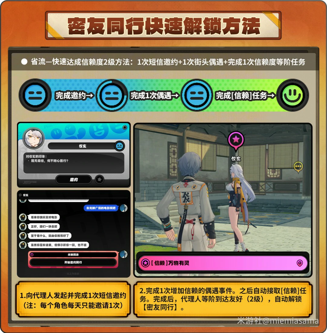 仪玄密友同行逸趣事件点位一览,绝区零
