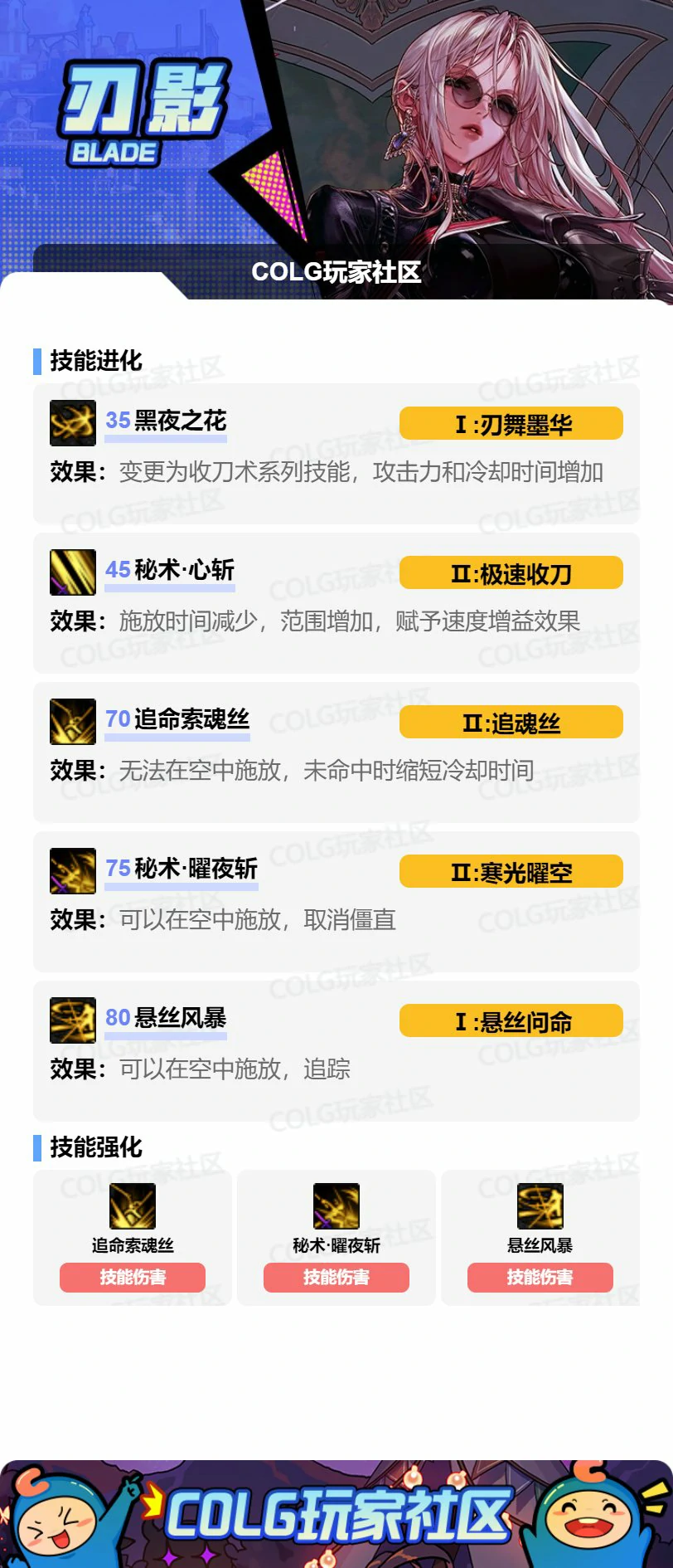 DNF17周年庆刃影加点攻略,DNF