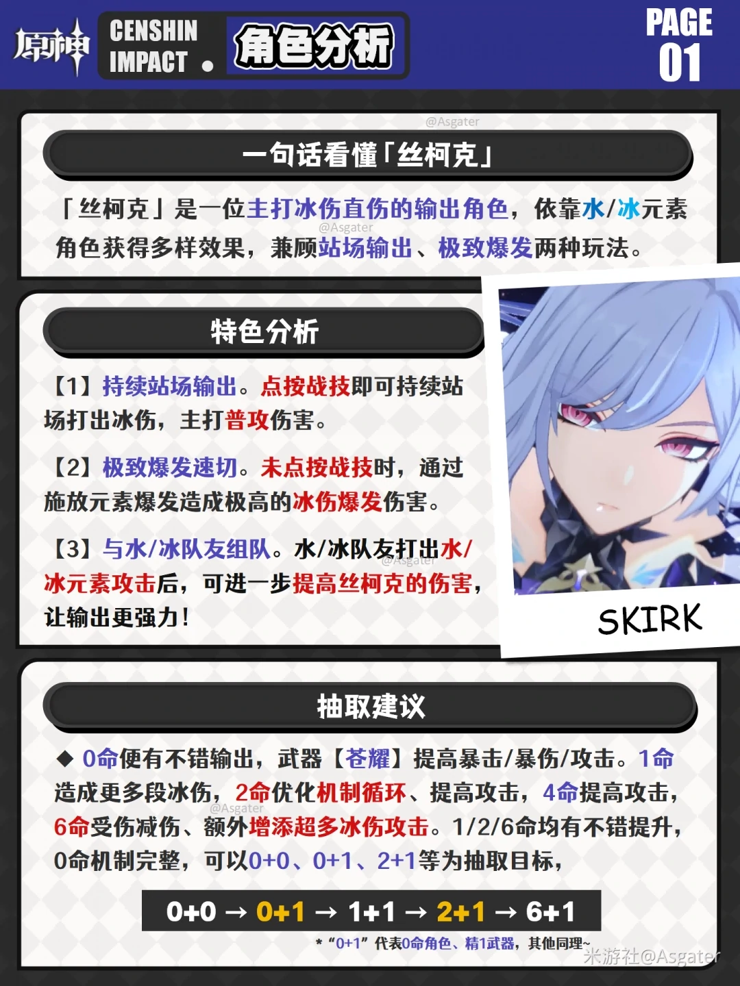 丝柯克抽取建议,原神