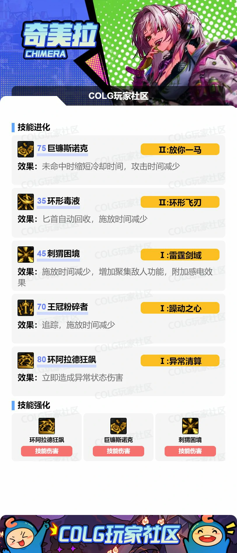 实战应用展示