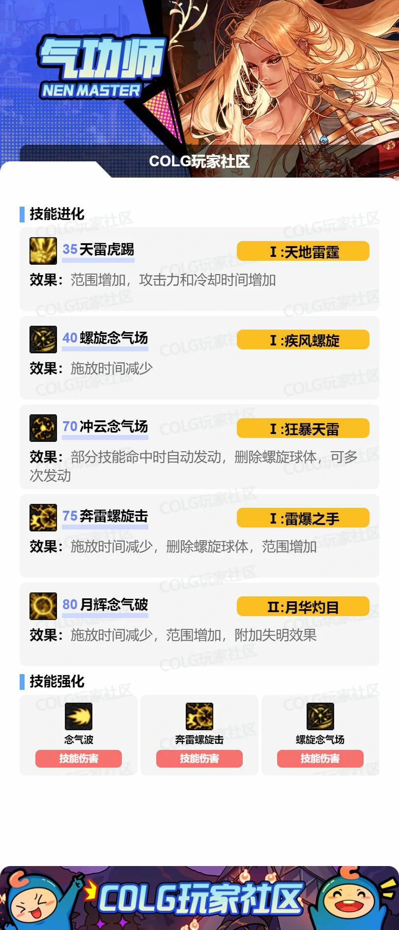 DNF17周年庆男气功加点攻略,DNF