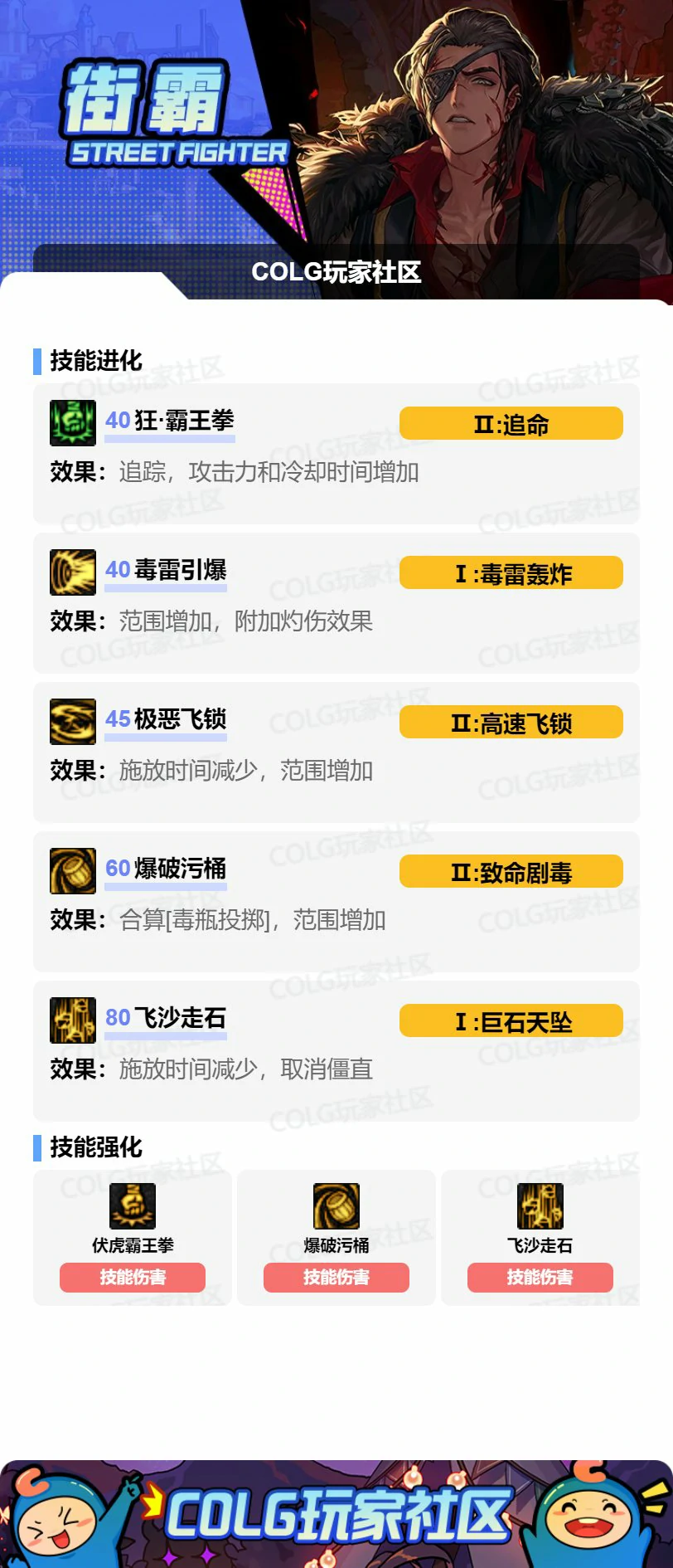 技能树分布