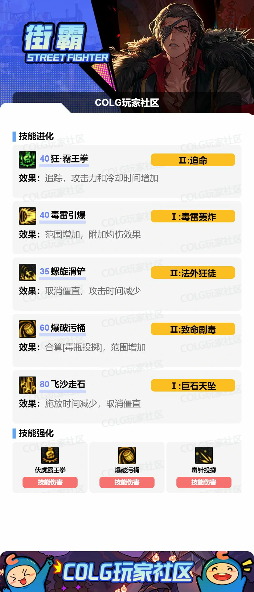 技能树分布
