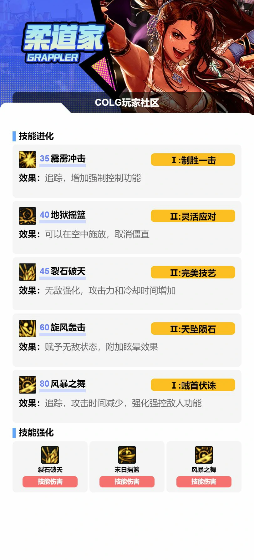 DNF17周年庆女柔道加点攻略,DNF