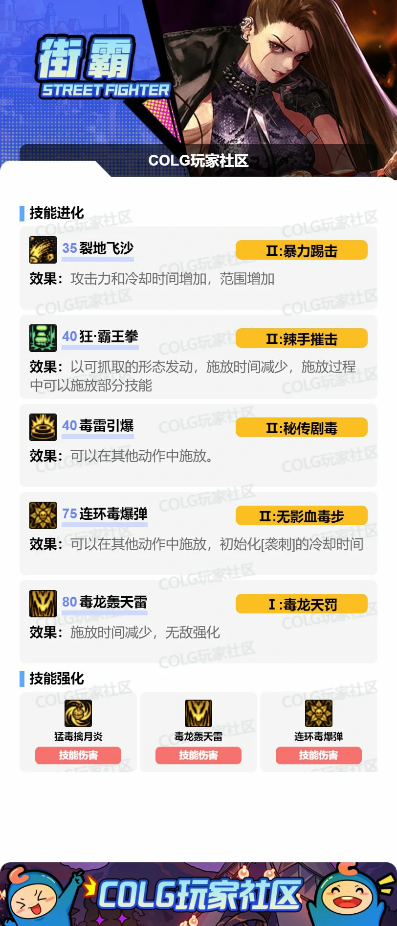 DNF17周年庆女街霸加点攻略,DNF