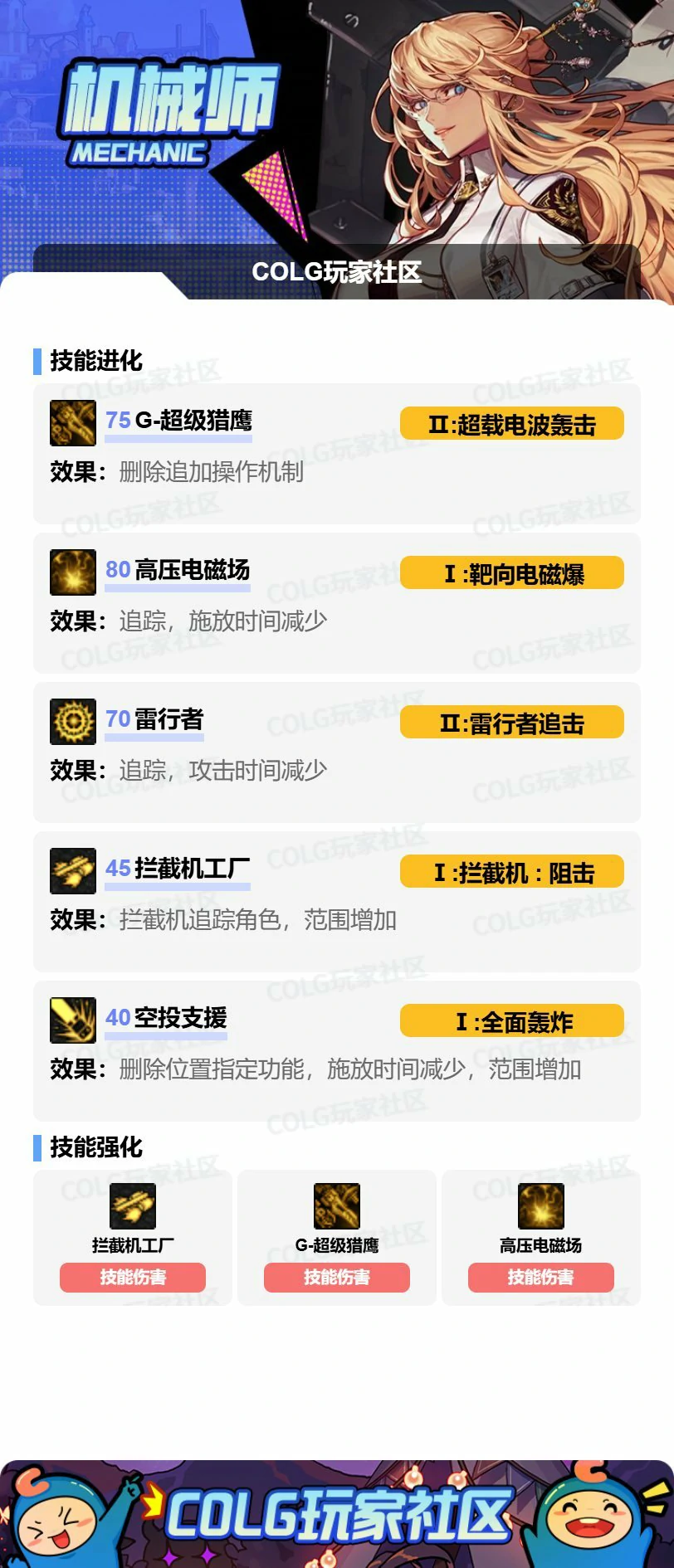 DNF17周年庆女机械加点攻略,DNF