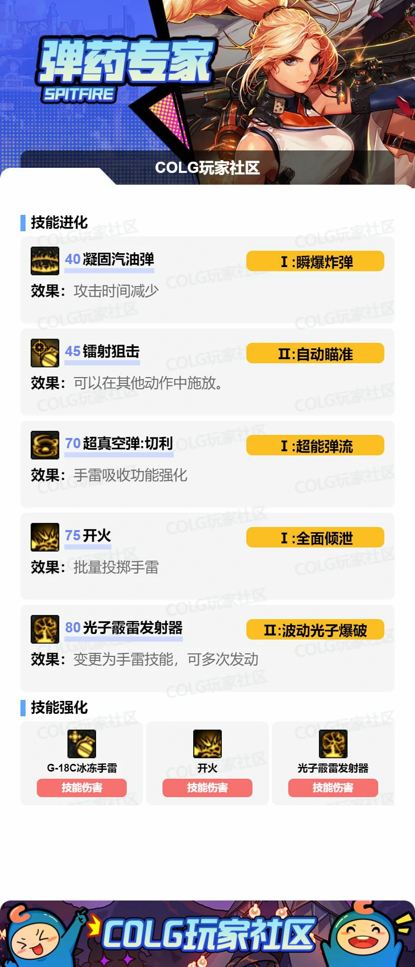 DNF17周年庆女弹药加点攻略,DNF