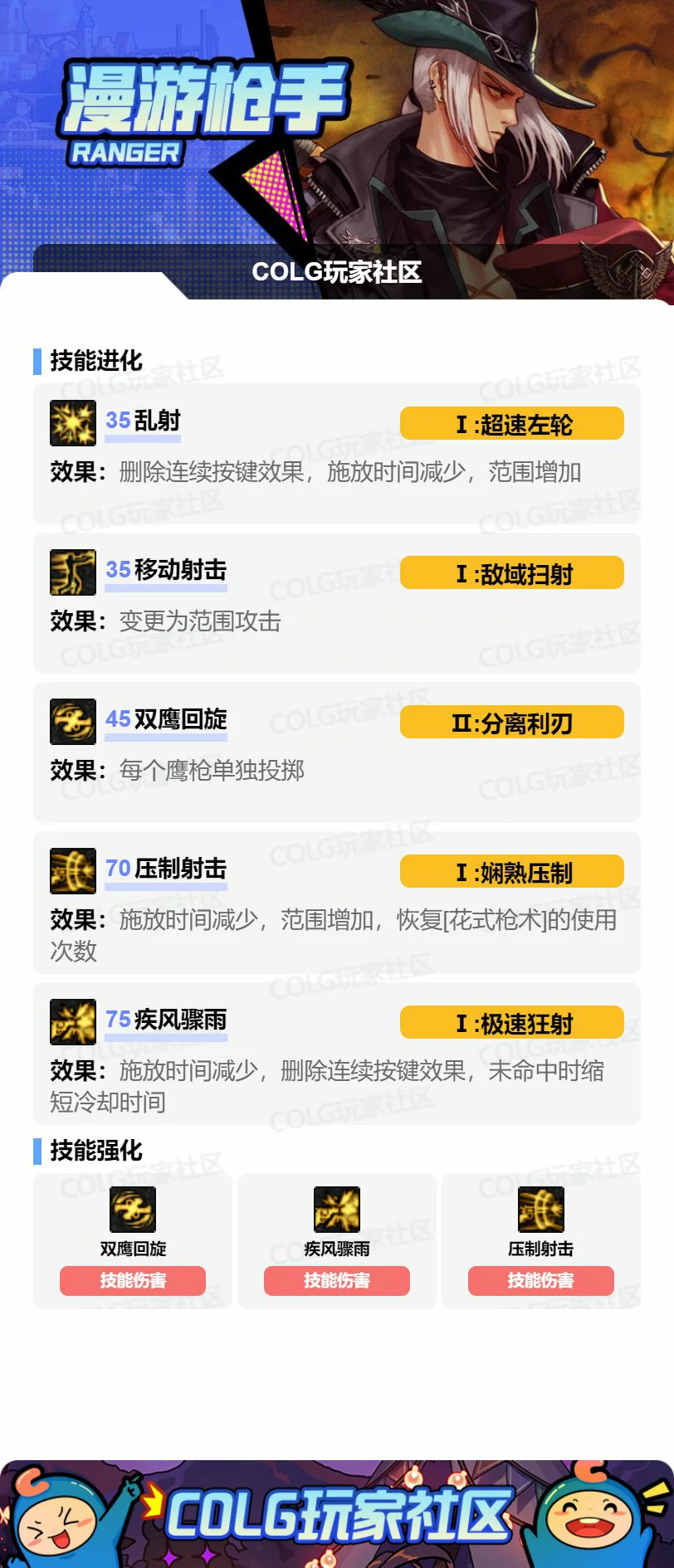 17周年新版男漫游技能加点解析